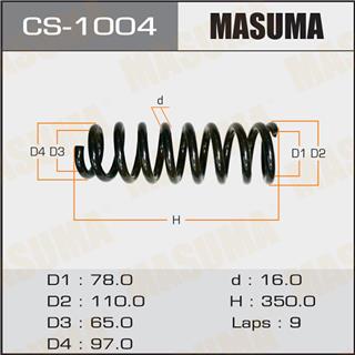 Thermostat Masuma