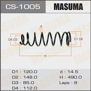 Thermostat Masuma