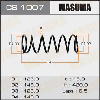 Thermostat Masuma