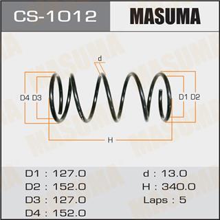 Thermostat Masuma