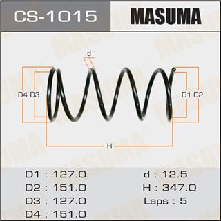Thermostat Masuma