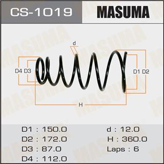 Thermostat Masuma