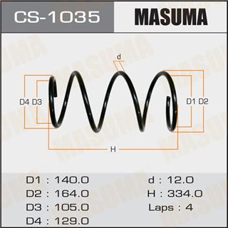 Thermostat Masuma