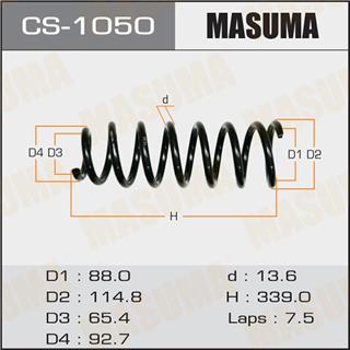 Thermostat Masuma