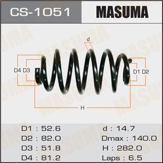 Thermostat Masuma