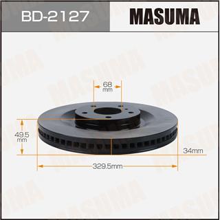 Thermostat Masuma