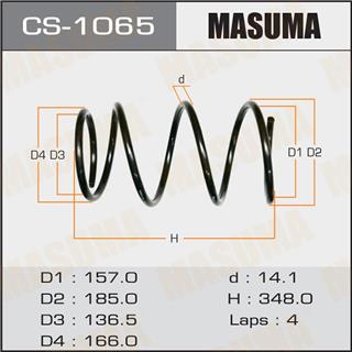 Thermostat Masuma