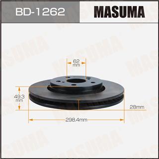 Thermostat Masuma