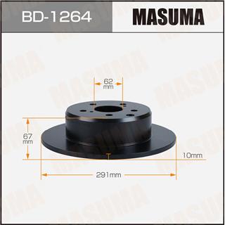 Thermostat Masuma