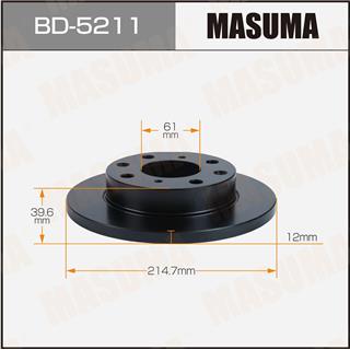 Thermostat Masuma