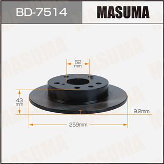 Thermostat Masuma
