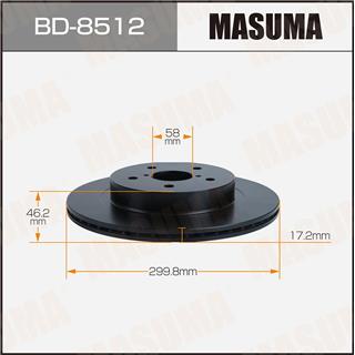 Thermostat Masuma