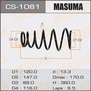 Thermostat Masuma