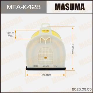 Thermostat Masuma