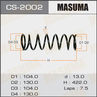 Thermostat Masuma