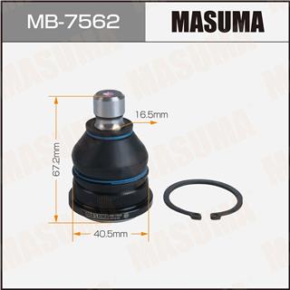 Thermostat Masuma
