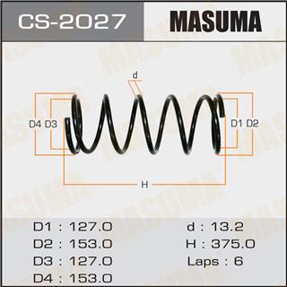 Thermostat Masuma