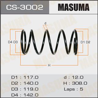 Thermostat Masuma