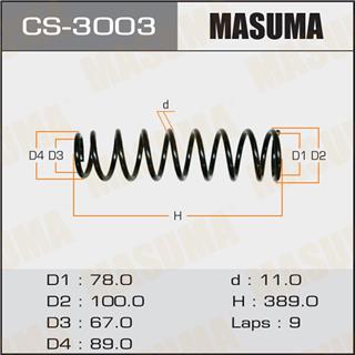 Thermostat Masuma