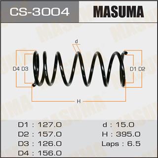 Thermostat Masuma