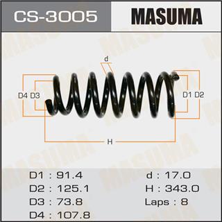 Thermostat Masuma