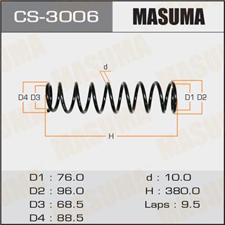 Thermostat Masuma