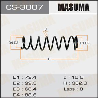 Thermostat Masuma