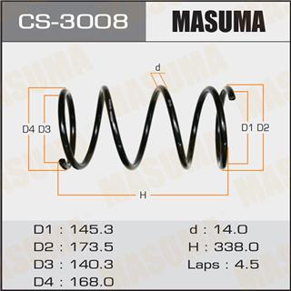 Thermostat Masuma