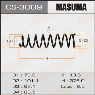 Thermostat Masuma