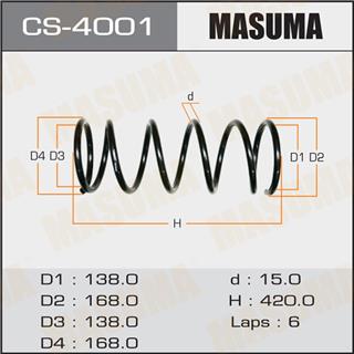 Thermostat Masuma