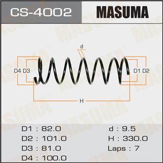 Thermostat Masuma