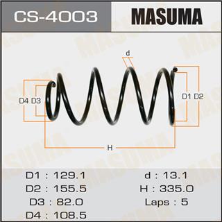 Thermostat Masuma