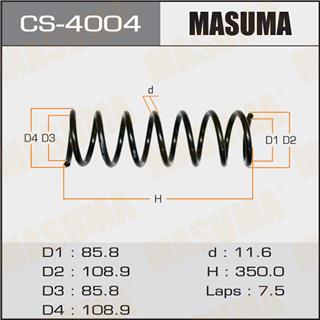 Thermostat Masuma