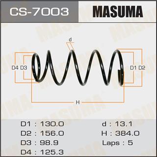 Thermostat Masuma
