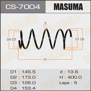 Thermostat Masuma