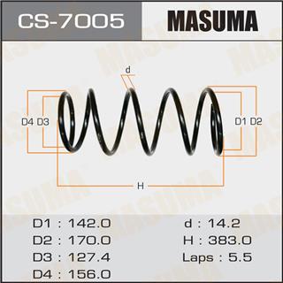Thermostat Masuma