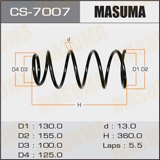 Thermostat Masuma