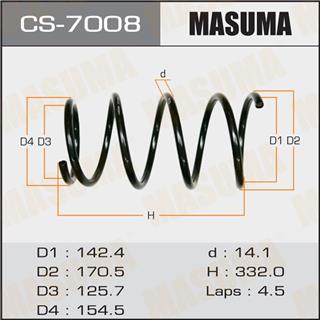 Thermostat Masuma