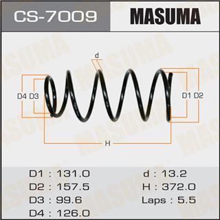 Thermostat Masuma