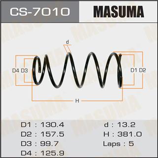 Thermostat Masuma