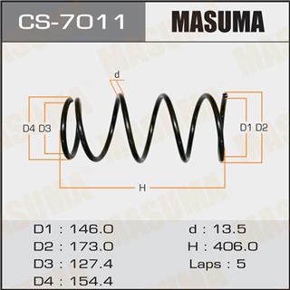 Thermostat Masuma