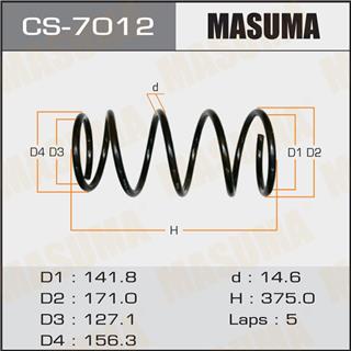 Thermostat Masuma