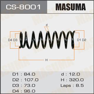 Thermostat Masuma