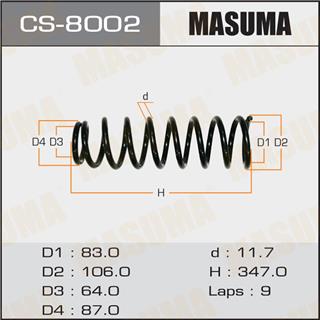 Thermostat Masuma