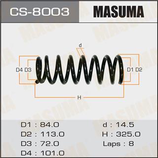 Thermostat Masuma