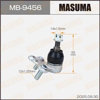 Thermostat Masuma