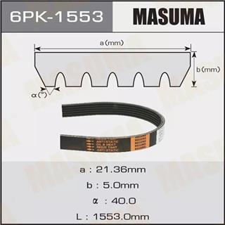 Thermostat Masuma