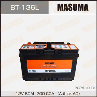 Thermostat Masuma