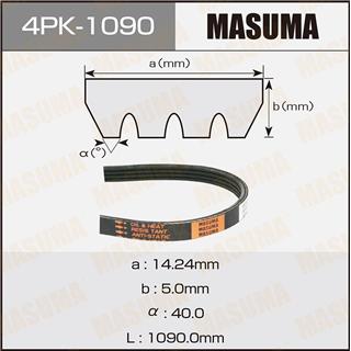 Thermostat Masuma