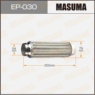 Thermostat Masuma